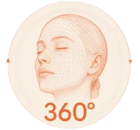 Illustration of 360 degree 3D facial imaging technology